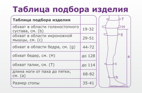 колготки безразмерные 1 класс компрессии фото 2