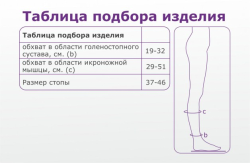гольфы безразмерные мужские 1 класс компрессии фото 2